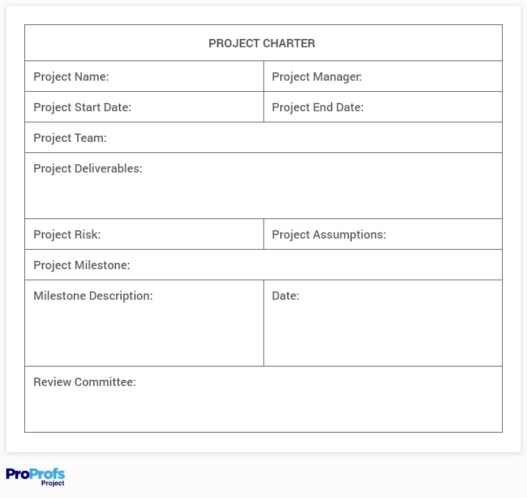 What Is A Project Charter How To Write It Examples Included 