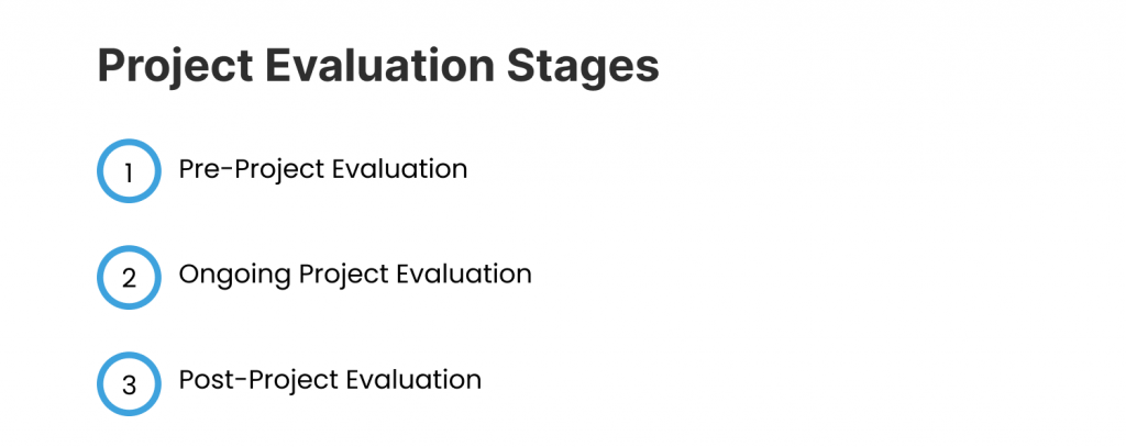 What Are the Methods of a Project Evaluation?