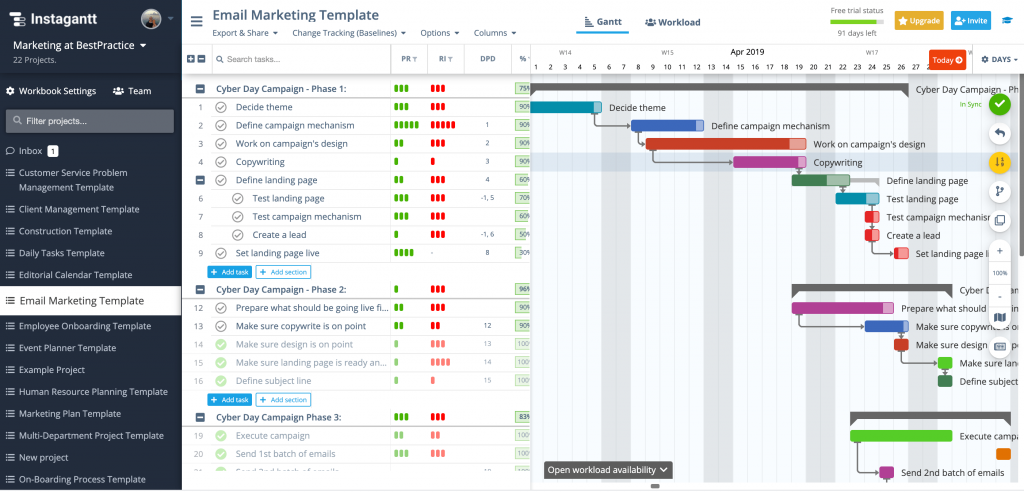 Instagantt - Best for Simple Online Gantt Charts