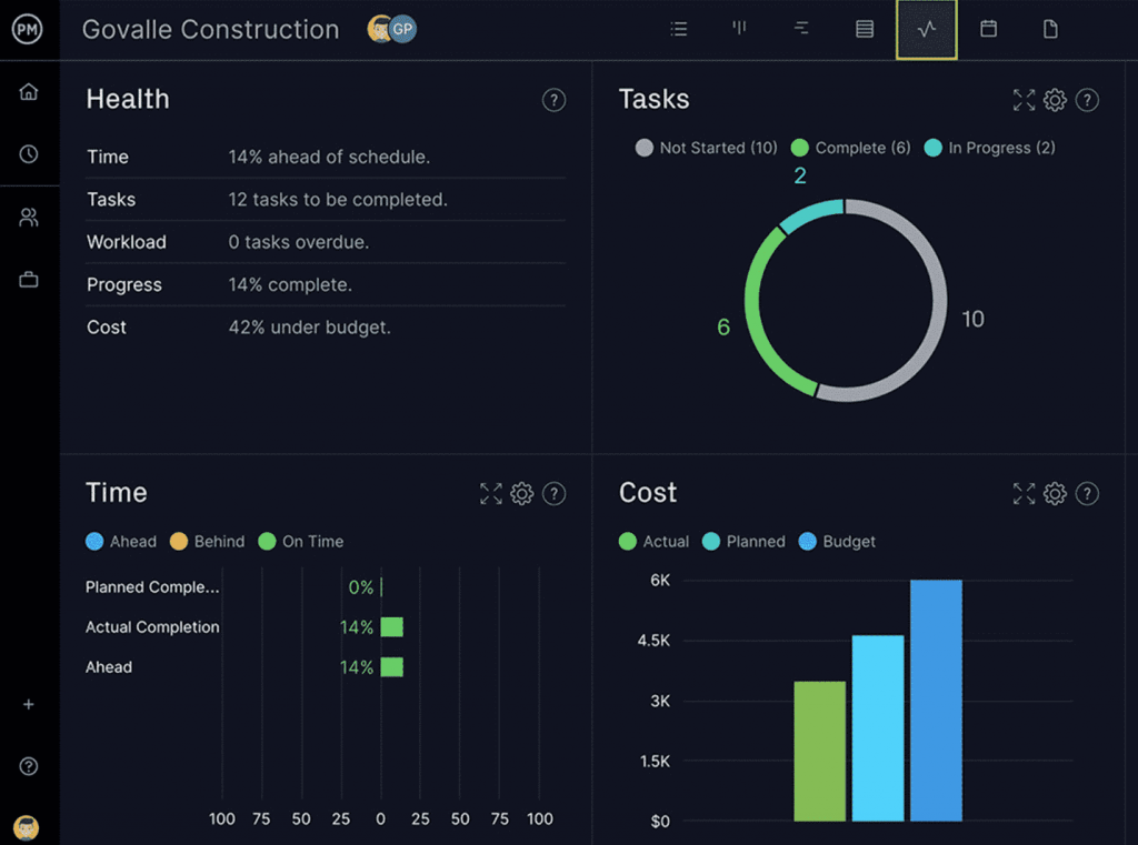 ProjectManager - Best for Agile Project Management