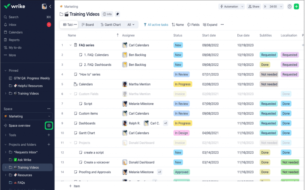 Wrike - Best for Automating Administrative Workflows