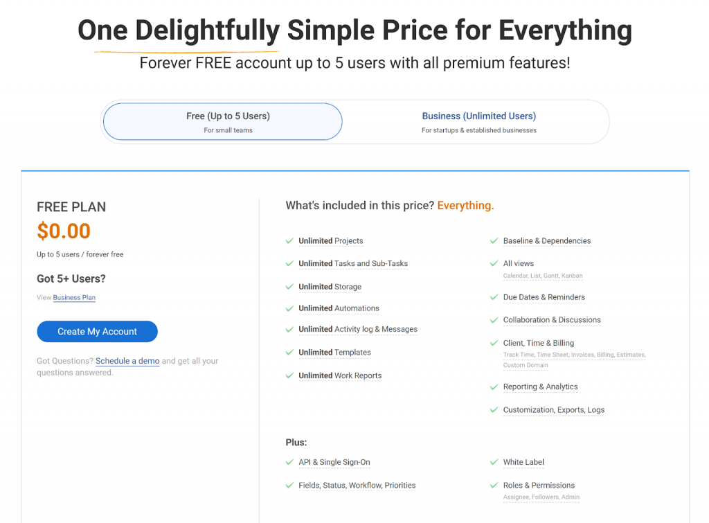 Pricing Structure for Project Management Software