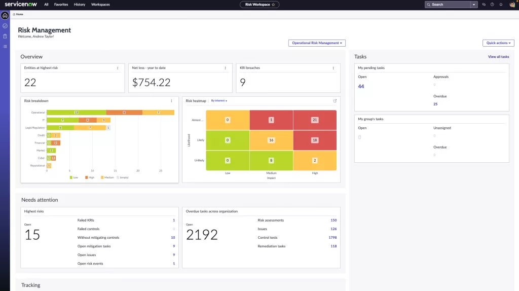 ServiceNow - Best for Integrated Risk & Compliance Management